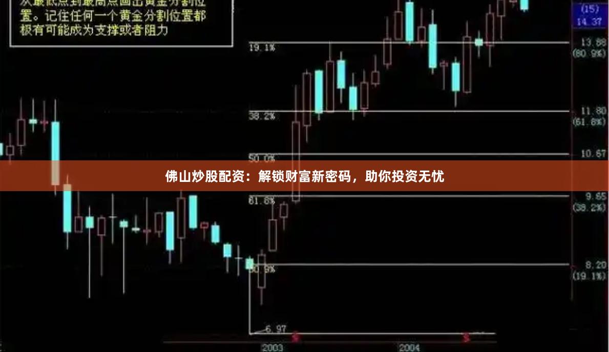 佛山炒股配资：解锁财富新密码，助你投资无忧