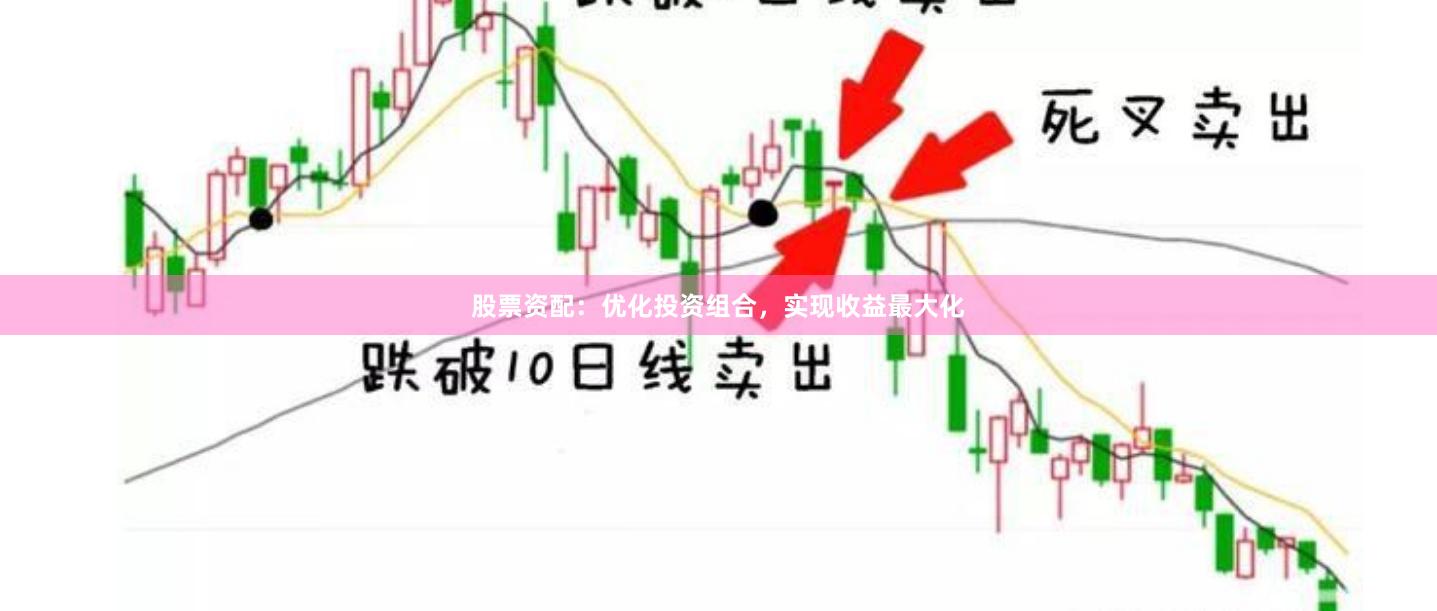 股票资配：优化投资组合，实现收益最大化