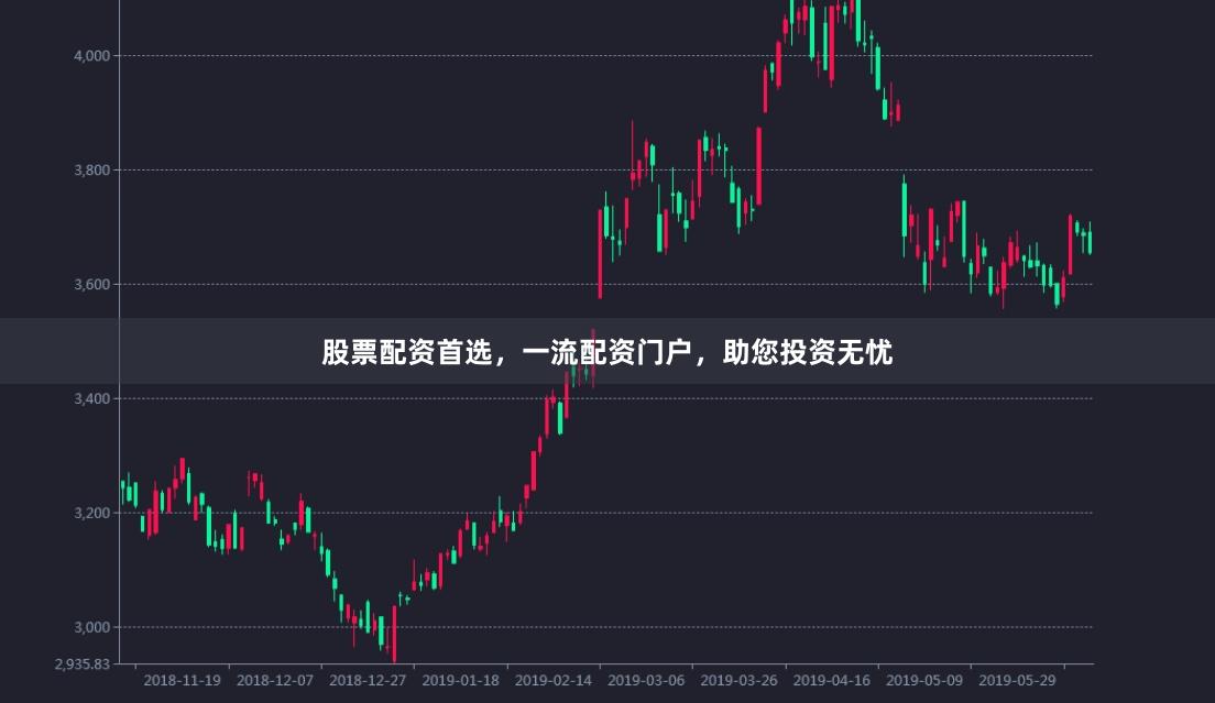 股票配资首选，一流配资门户，助您投资无忧
