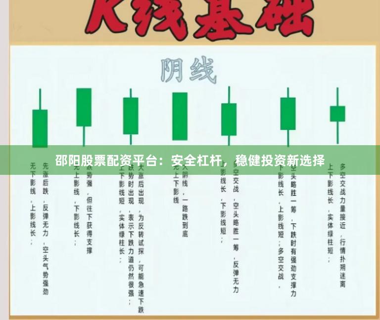 邵阳股票配资平台：安全杠杆，稳健投资新选择