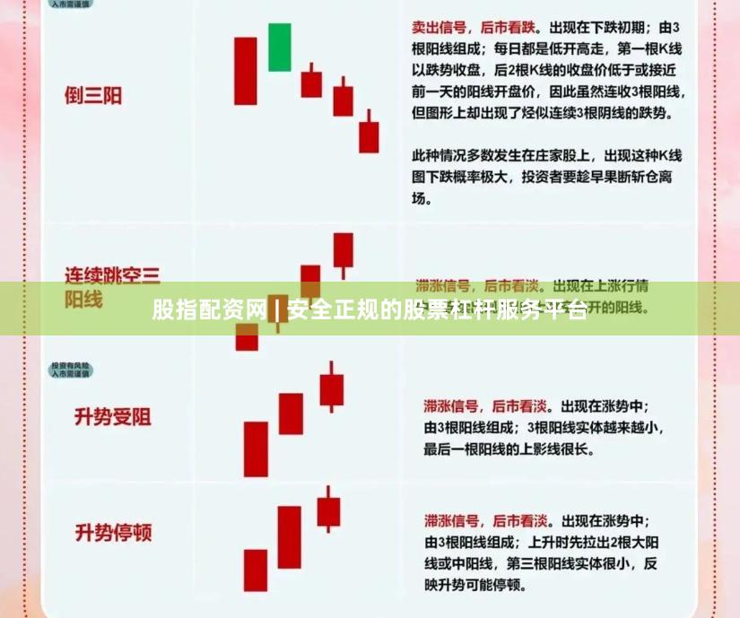 股指配资网 | 安全正规的股票杠杆服务平台