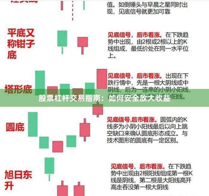 股票杠杆交易指南：如何安全放大收益