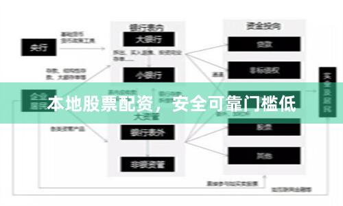 本地股票配资，安全可靠门槛低