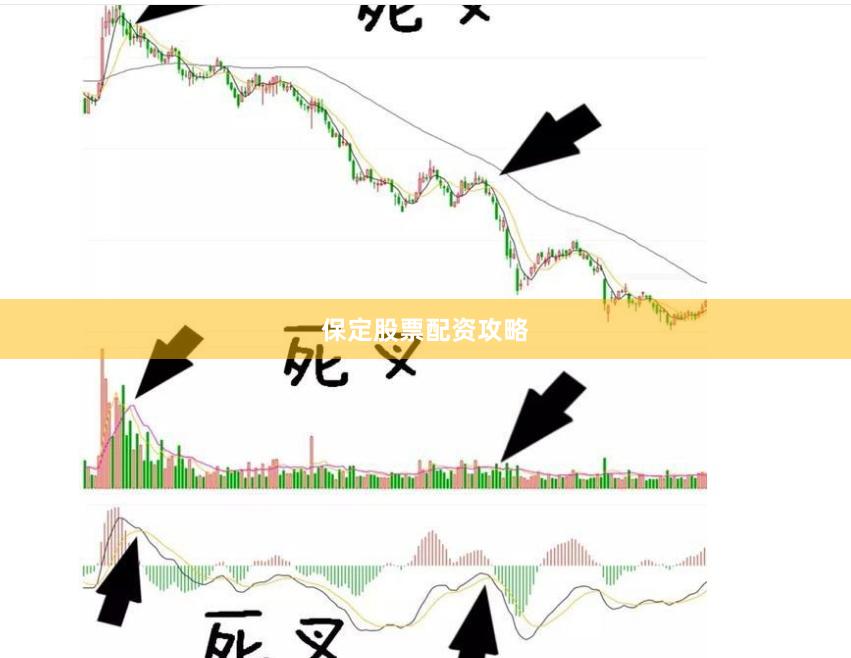 保定股票配资攻略