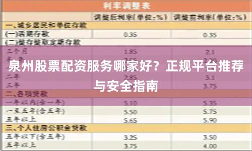 泉州股票配资服务哪家好？正规平台推荐与安全指南