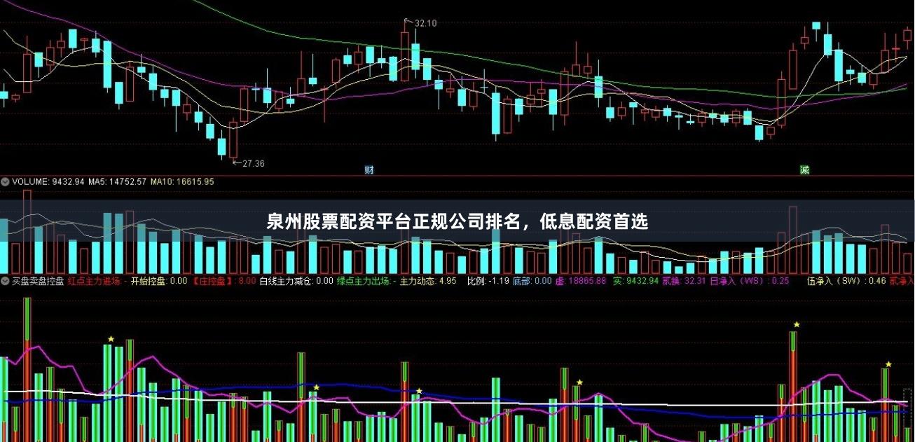 泉州股票配资平台正规公司排名，低息配资首选