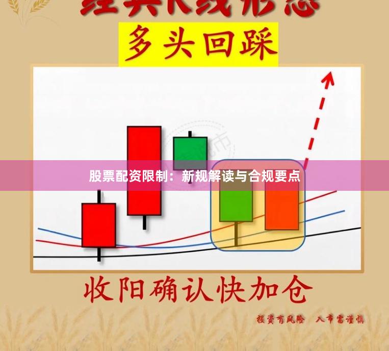 股票配资限制：新规解读与合规要点