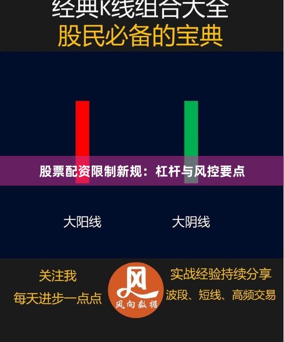 股票配资限制新规：杠杆与风控要点