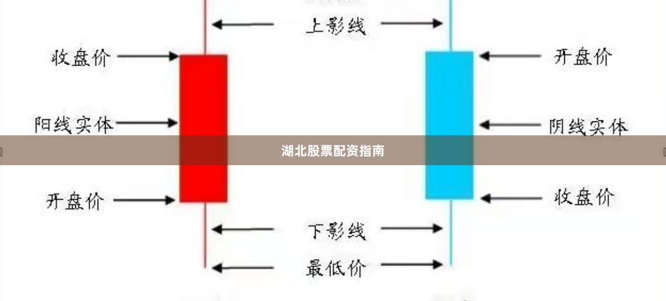 湖北股票配资指南