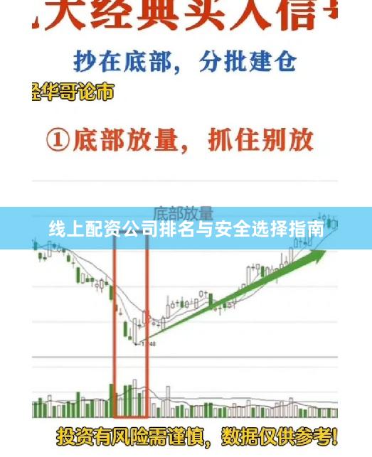 线上配资公司排名与安全选择指南